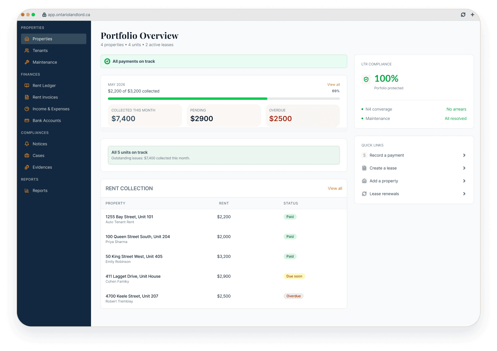 OntarioLandlord dashboard — portfolio overview with rent collection and compliance