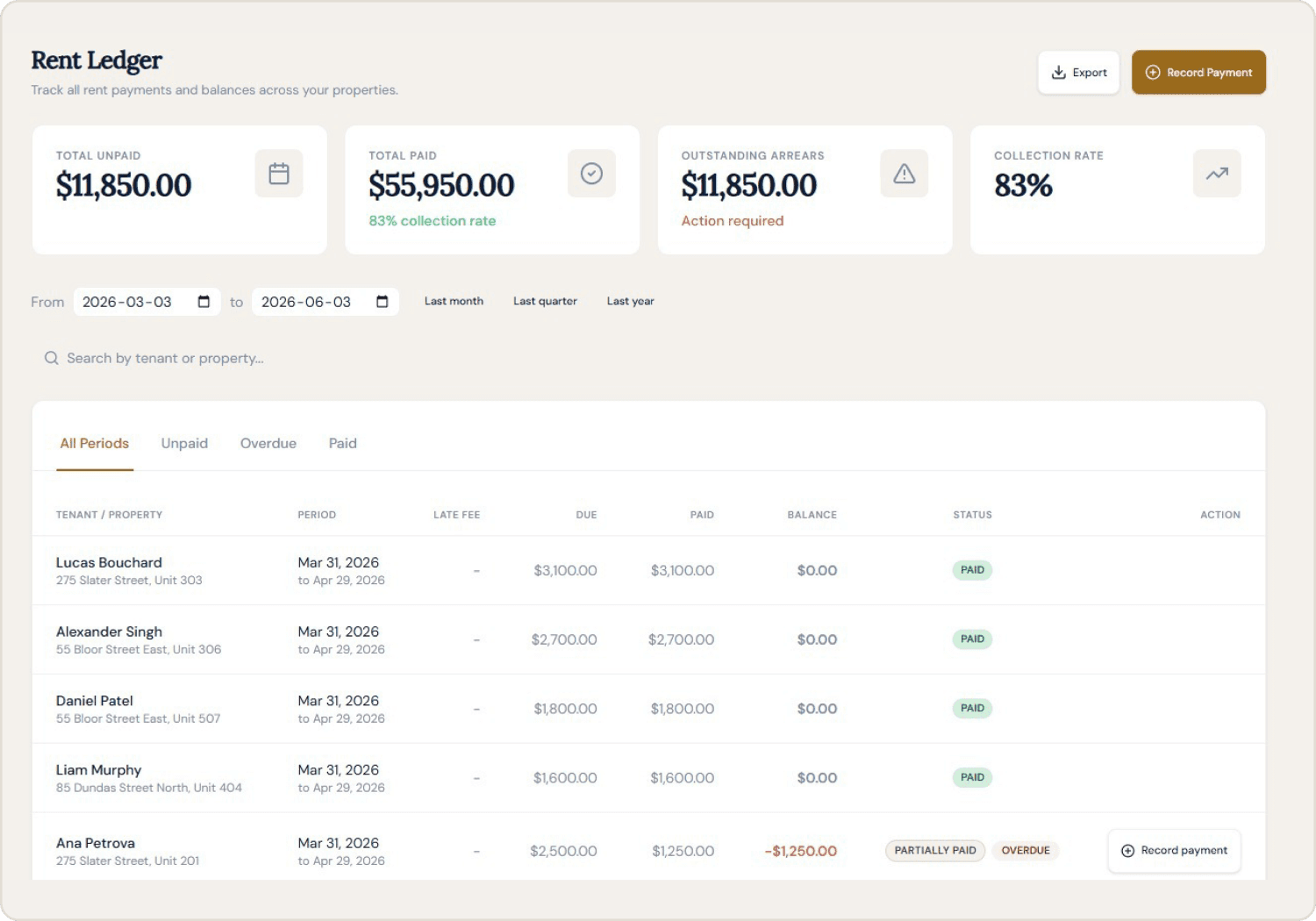 Rent ledger tracking every payment across your properties