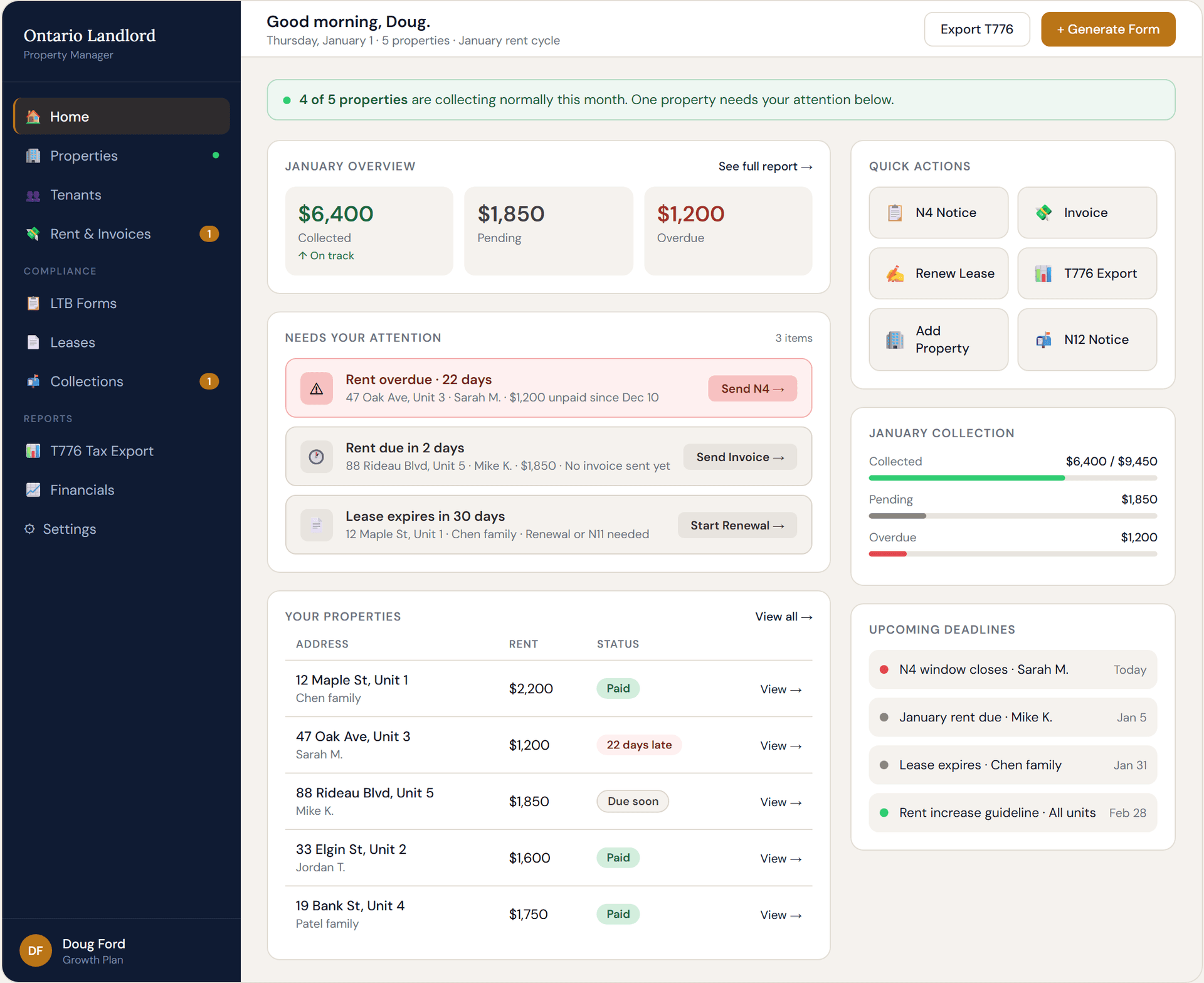 OntarioLandlord compliance dashboard overview