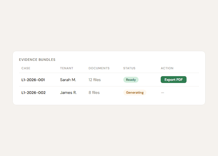 Hearing-ready evidence bundles with indexed PDFs for LTB applications