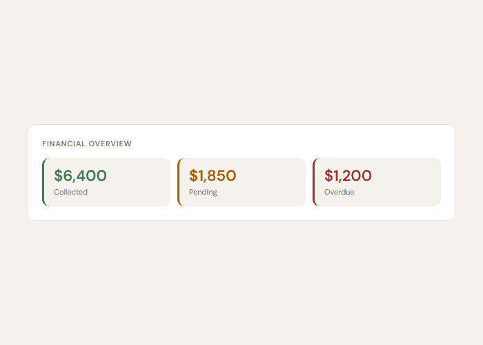 Comprehensive financial reporting and income tracking for Ontario rental properties