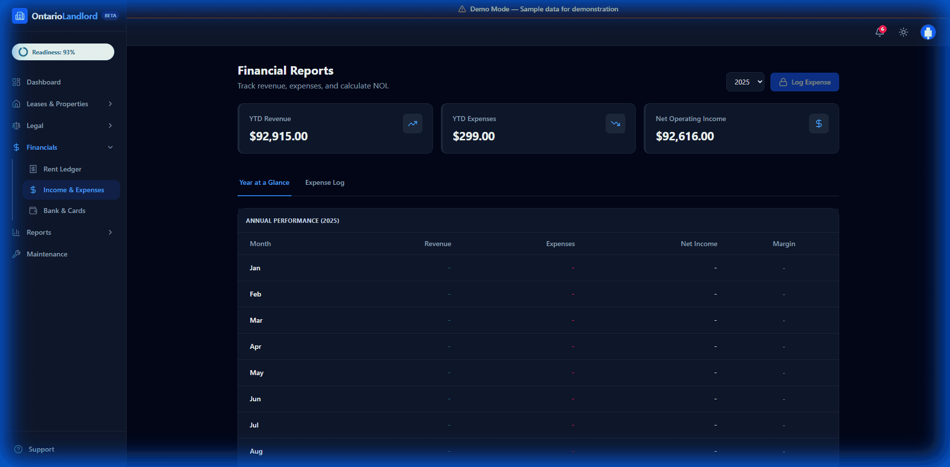 Comprehensive financial reporting and income tracking for Ontario rental properties