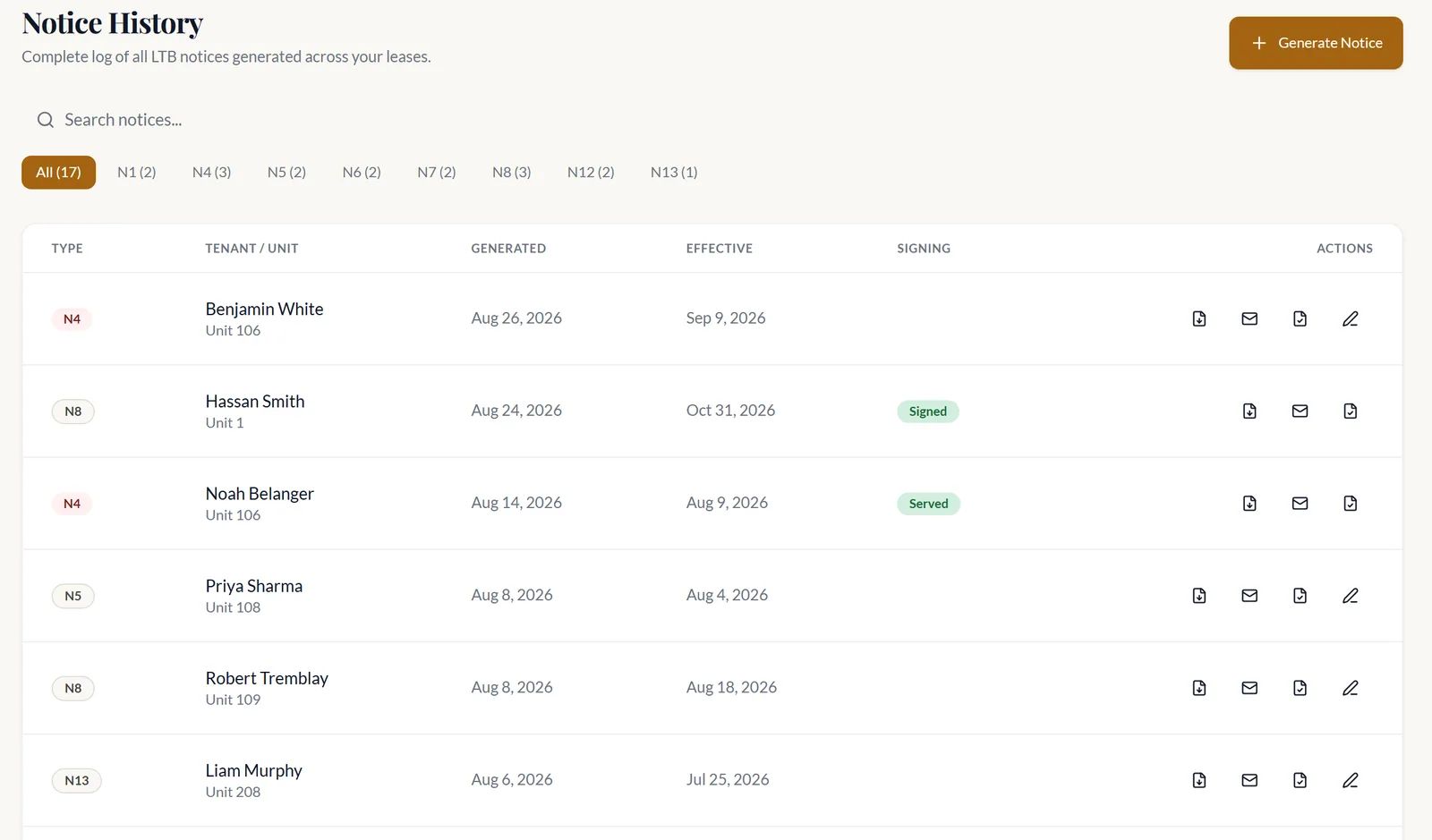 Notice history in OntarioLandlord with generated N4, N5, N8 and N13 notices and their effective dates