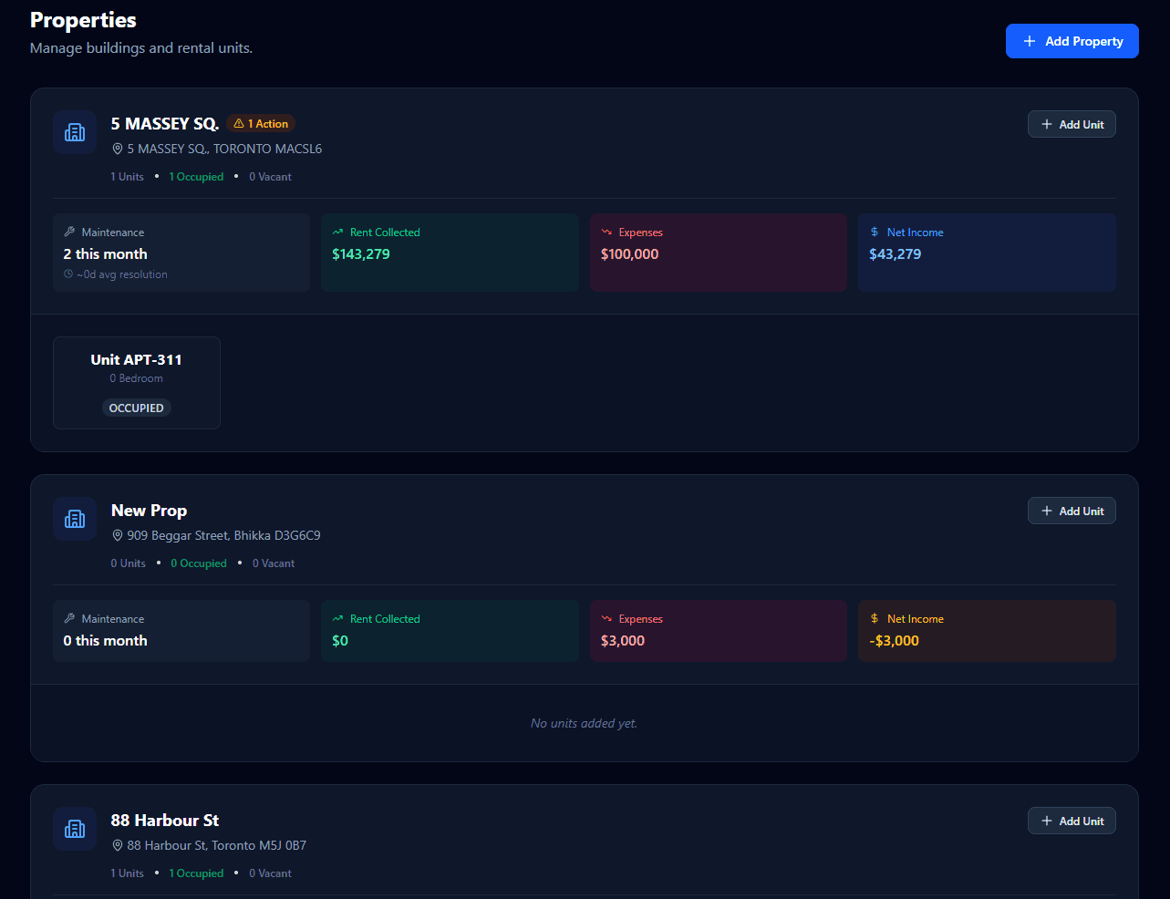 Ontario landlord property management dashboard showing multiple rental properties, units, occupancy rates, rent roll, and financial metrics