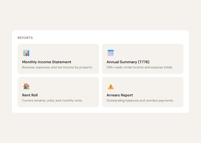 T776 tax report generator for Ontario landlords - CRA-compliant rental income and expense summaries for tax filing